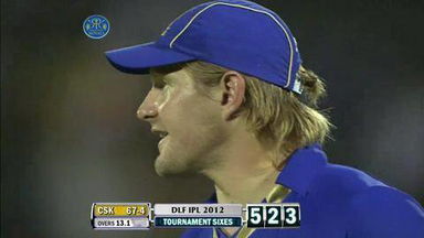 Match 56 RR vs CSK – Jadeja's Six