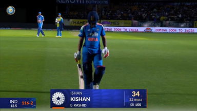 IND vs AFG 2026, 1st ODI: Ishan Kishan Wicket