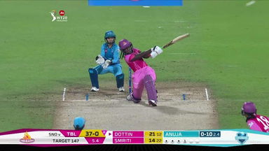 Deandra Dottin's fast-paced 27(15)