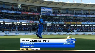 IND vs AUS 2020, 2nd ODI: Shikhar Dhawan Wicket