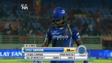 M11: SRH vs RR – Sanju Samson Wicket
