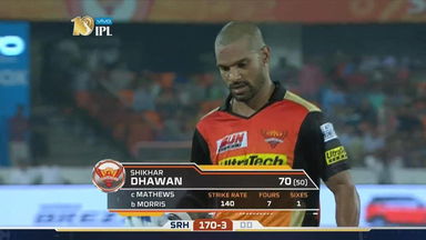 M21: SRH vs DD – Shikhar Dhawan Wicket