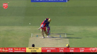 IPL 2026 M61: PBKS vs RCB - Venkatesh Iyer Six