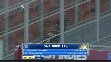 IND vs WI 2022, 2ND ODI: Shai Hope Wicket