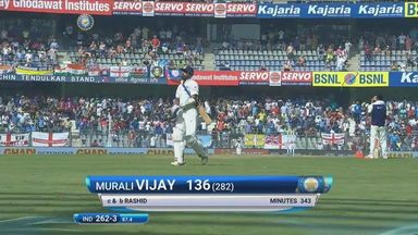 IND vs ENG 2016 - 4th Test, day 3 : Murali Vijay Wicket