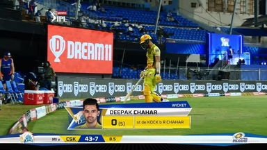 M41: CSK vs MI – Deepak Chahar Wicket