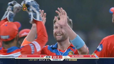 M31: RCB vs GL  – Fall Of Wickets
