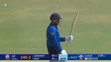 SMAT 2024, Andhra vs Services: Captain Ricky Bhui's blistering knock of 84(35)