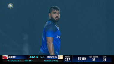 Syed Mushtaq Ali Trophy 2022 QF4 : Shreyas & Sarfaraz: Kushang Patel's two-wicket over for Saurashtra