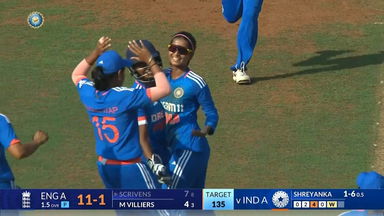 IND A-Women vs ENG A-Women 2023, 1ST T20: Fall of Wickets