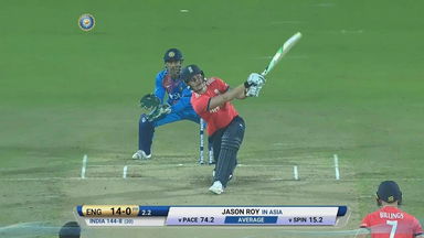 IND vs ENG 2017, 2nd T20I : Jason Roy Six