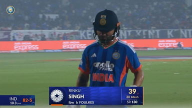 IND vs NZ 2026, 4th T20I: Rinku Singh Wicket