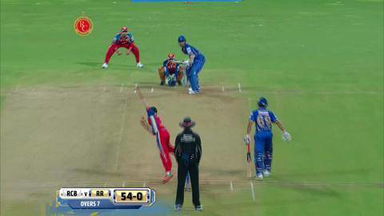M35: RCB vs RR– Fall of Wickets