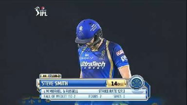 M54: RR vs KKR – Steve Smith Wicket