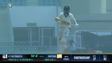 Ranji Trophy  2022/23: Priyam Garg's fine 64