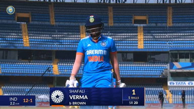 IND-W vs AUS-W 2023-24, 1st ODI: Shafali Verma Wicket