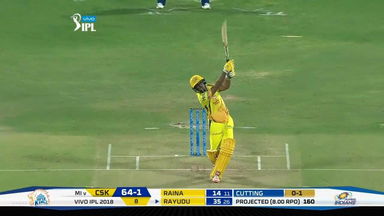 M27: CSK vs MI –  Ambati Rayudu Six