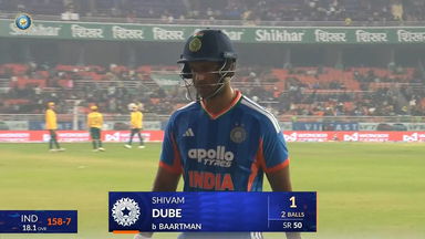 IND vs SA 2025, 2nd T20I: Shivam Dube Wicket