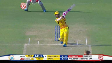 M55: KXIP vs CSK – Faf du Plessis Six