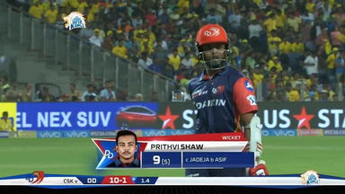 M30: CSK vs DD – Prithvi Shaw Wicket