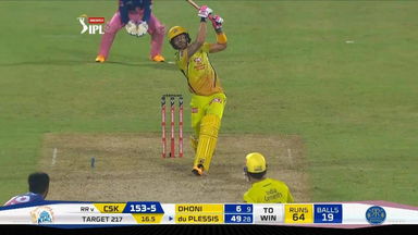 M04: RR vs CSK – Faf du Plessis Six