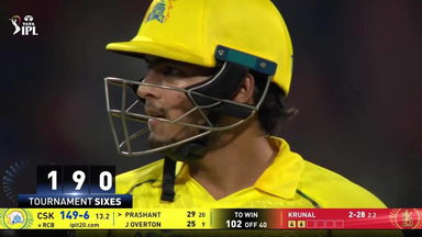 IPL 2026 M11: RCB vs CSK - Prashant Veer Six