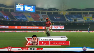 M02: DC vs KXIP – Karun Nair Wicket