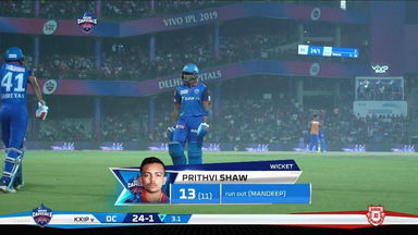 M37: DC vs KXIP – Prithvi Shaw Wicket