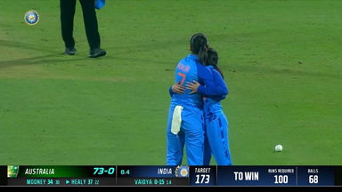 IND-W vs AUS-W 2022, 1ST T20I: Fall of Wickets