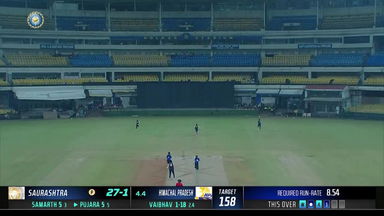 Syed Mushtaq Ali Trophy 2022, Himachal Pradesh vs Saurashtra: Super sixes