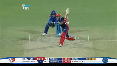 M32: DD vs RR – Prithvi Shaw Six