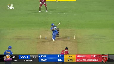 M31: MI vs PBKS – Rohit Sharma Six