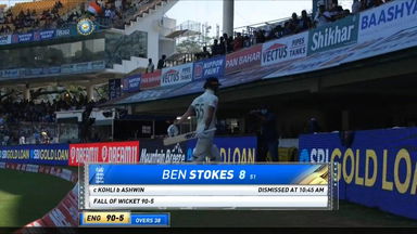 IND vs ENG 2021, 2nd Test, Day 4: Ben Stokes Wicket