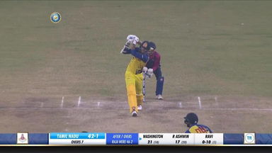 Syed Mushtaq Ali Trophy 2019-20, TNCA vs RCA: Super Sixes