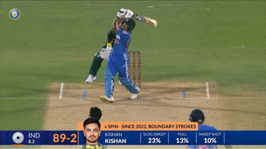 IND vs AUS 2023-24, 1ST T20I: Ishan Kishan Six