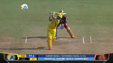 M19: CSK vs RCB – Suresh Raina Six