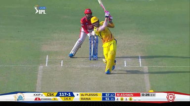 M55: KXIP vs CSK – Faf du Plessis Six