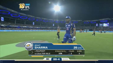 Q2: MI vs KKR – Rohit Sharma Wicket