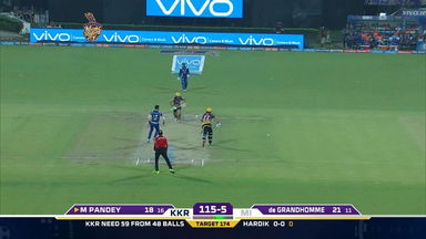 Manish Pandey's run-a-ball innings of 33