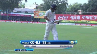 India VS NZ 2016, 1st Test day 4 - Virat Kohli Wicket