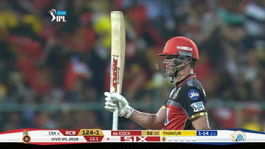 ABD in the house soars to 68 (30)