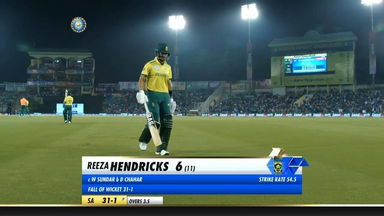IND vs SA 2019, 2nd T20I: Reeza Hendricks Wicket