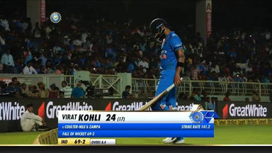 IND vs AUS 2019, 1st T20I: Virat Kohli Wicket