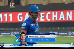 Final: MI vs DC – Marcus Stoinis Wicket