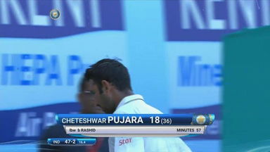 IND vs ENG 2016 - 1st Test, day 5 : Cheteshwar Pujara Wicket