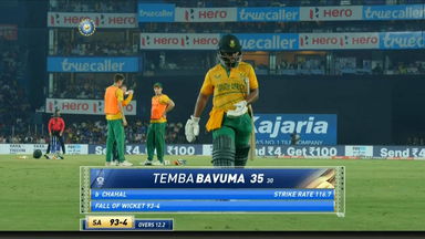 IND vs SA 2022, 2ND T20I: Temba Bavuma Wicket