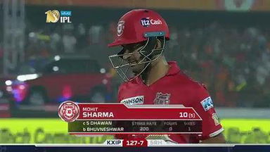 M19: SRH vs KXIP – Mohit Sharma Wicket