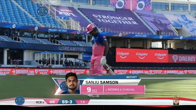 M33: RR vs RCB – Sanju Samson Wicket