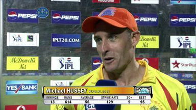 M61: RR vs CSK – Michael Hussey Interview