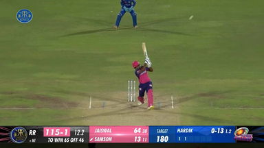M38: RR vs MI – Sanju Samson Six